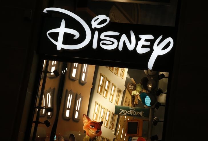 Что встряхнёт рынки: отчёты Disney и Cisco