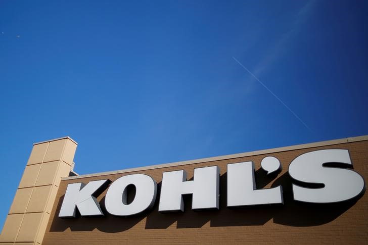 Что встряхнёт рынки: отчёты Walmart и Kohl's